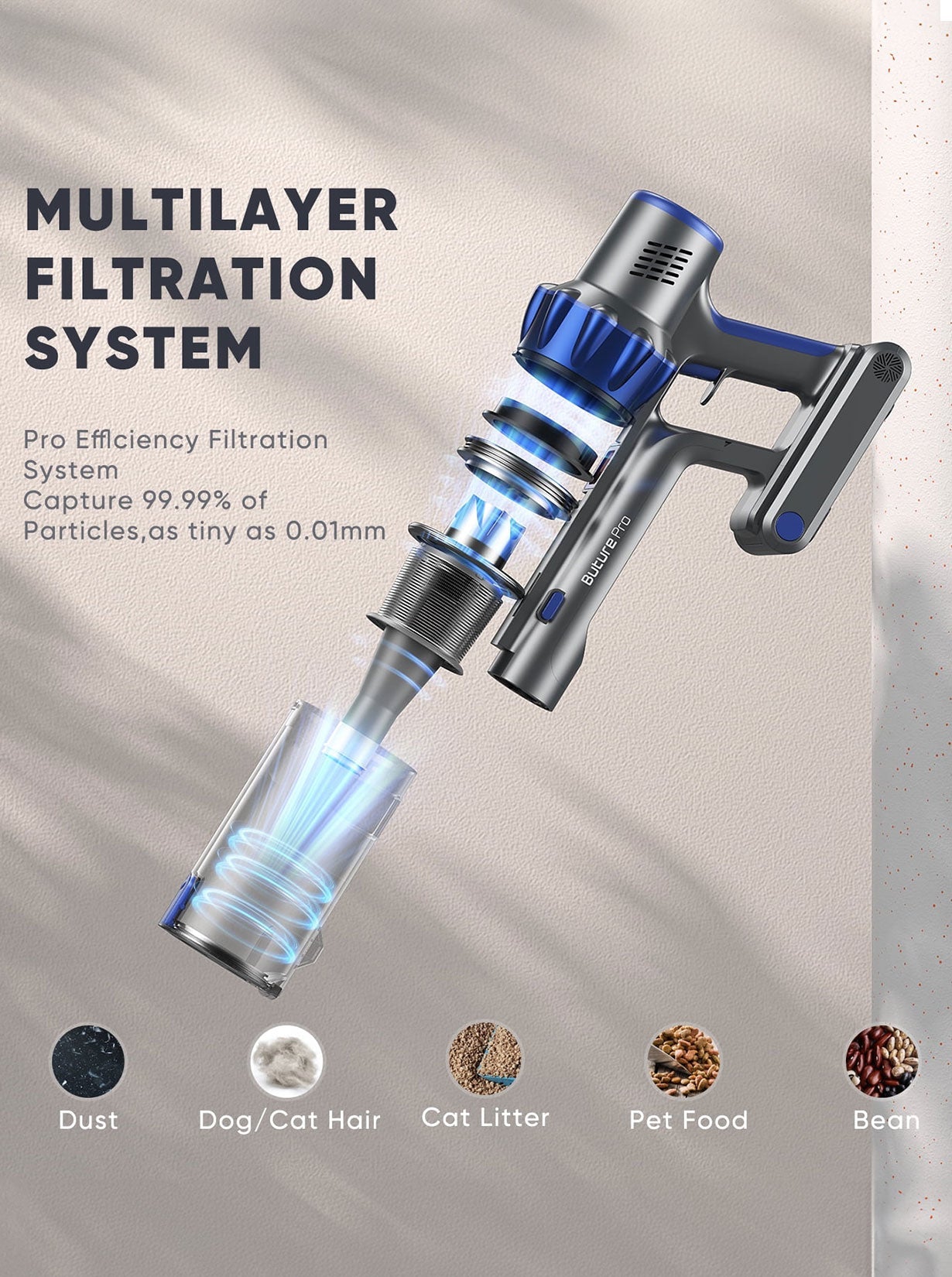 【Flash Sale】Buture BP10 Cordless Vacuum | 450W 38KPA