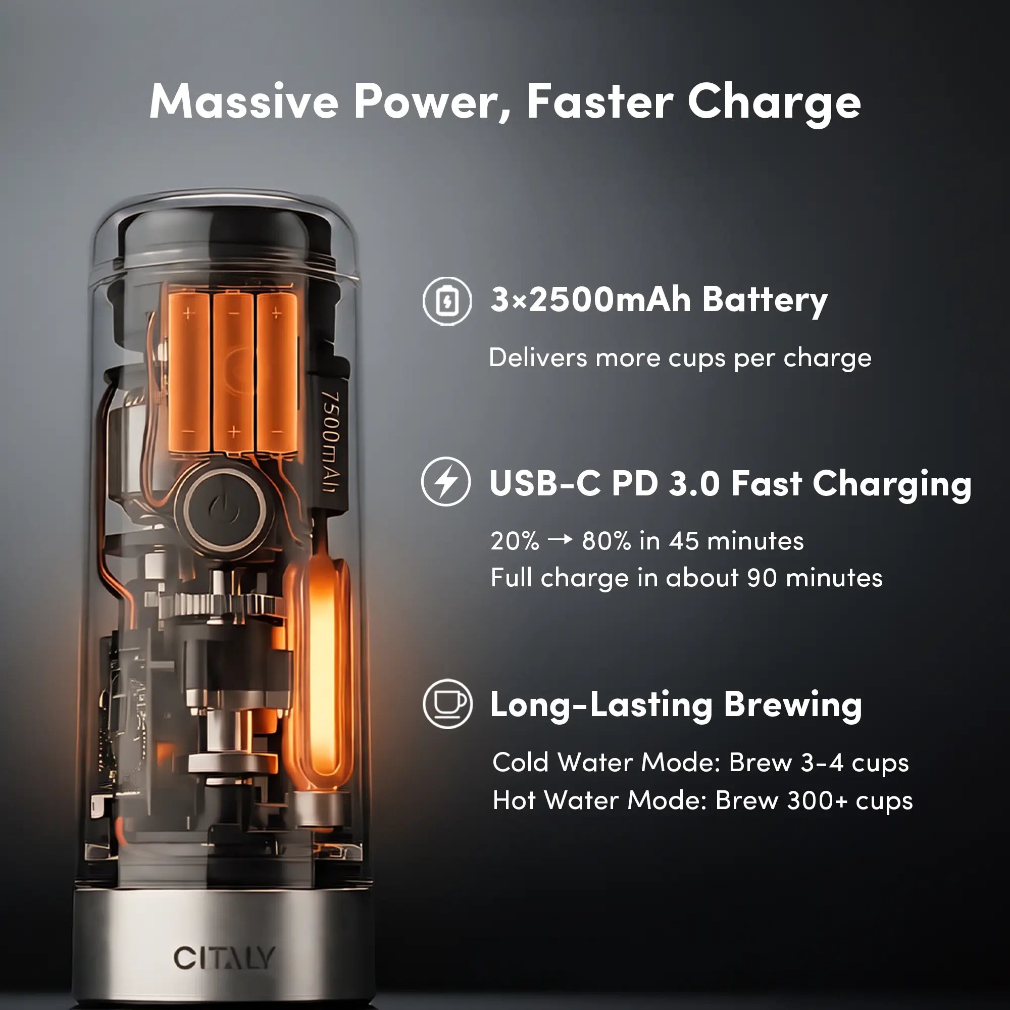 Portable Espresso Machine, Citaly GO-1, PD 3.0 Fast Charge, Capsule & Ground Coffee Compatible