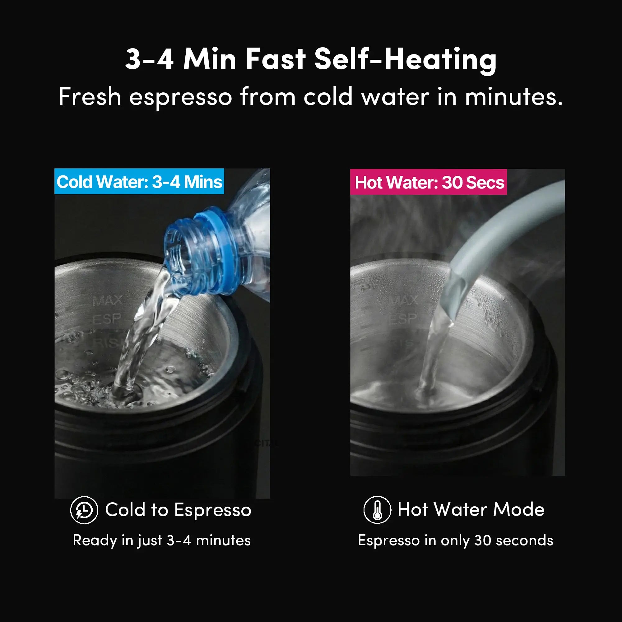 Portable Espresso Machine, Citaly GO-1, PD 3.0 Fast Charge, Capsule & Ground Coffee Compatible